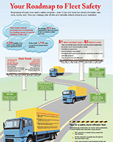 Your Roadmap to Fleet Safety