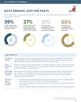 Hartford Data Breach Just the Facts